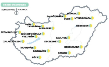 Koronavírus - folyamatosan vizsgálják a szennyvízmintákat Fehérváron is