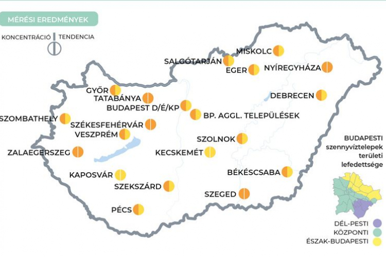 A legtöbb helyen stagnál, Fehérváron tovább emelkedik a szennyvízben a koronavírus koncentrációja