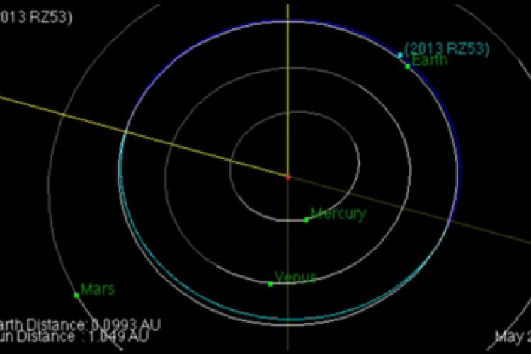Aszteroida suhan el ma éjjel mellettünk