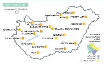 A legtöbb helyen stagnál, Fehérváron tovább emelkedik a szennyvízben a koronavírus koncentrációja