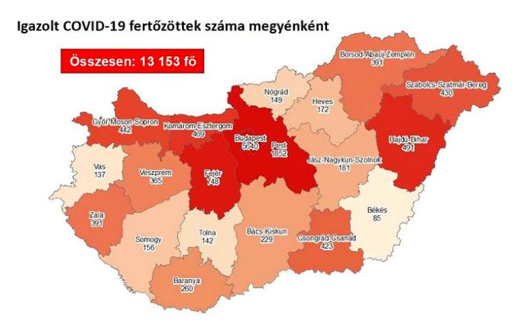 Egy nap alatt 51 új COVID-19 fertőzött van Fejér megyében